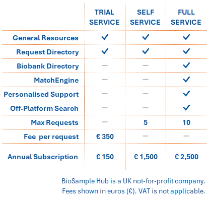 company_fees_services Company fees and services